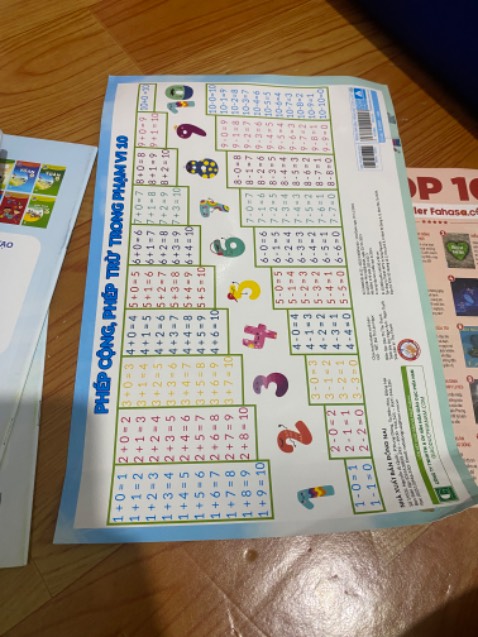 Giao đúng sản phẩm, tiện dụng cho bé