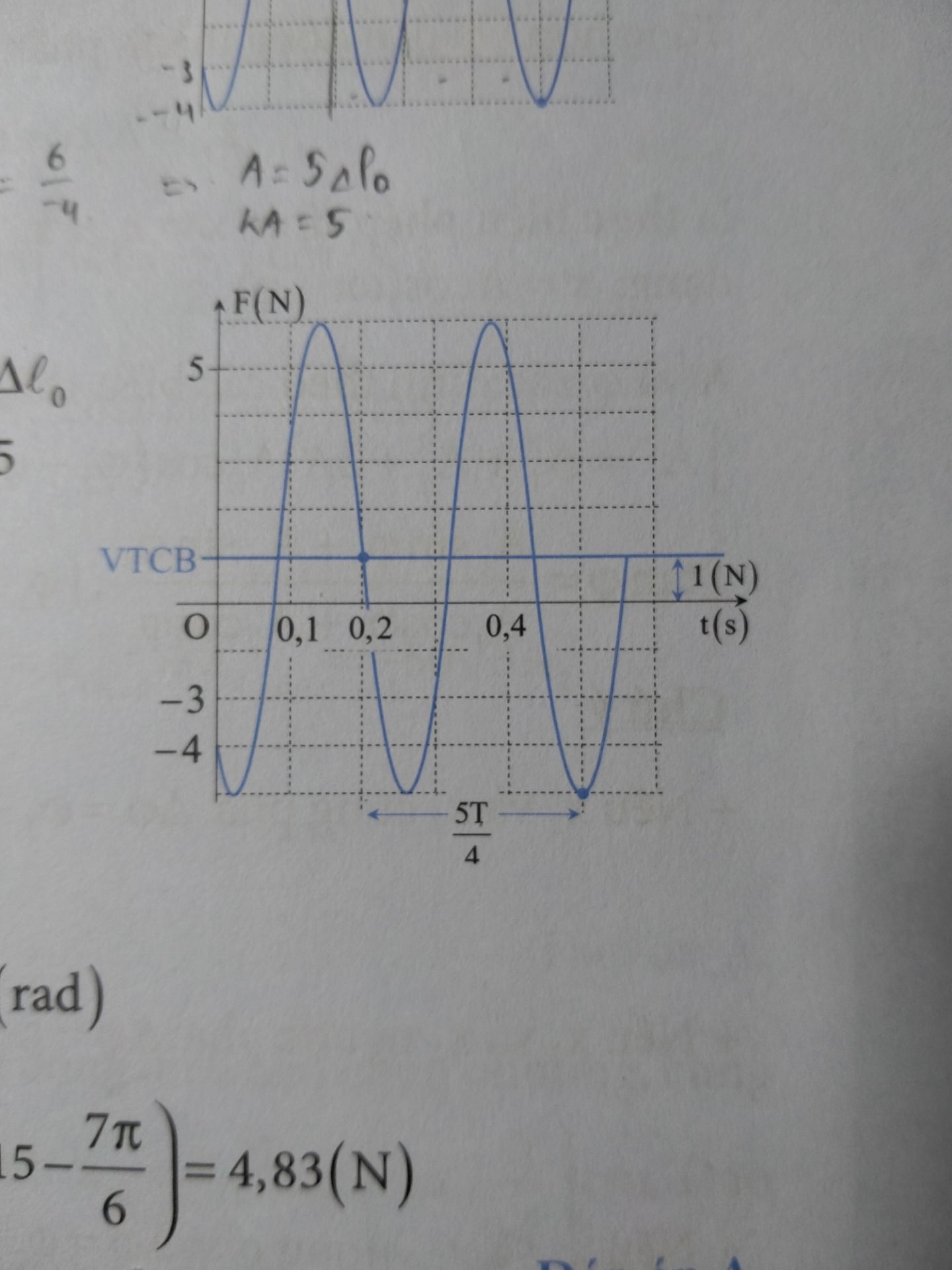 sách bọc cẩn thận đẹp k bị cong mép chất lượng in tốt sau 1 ktg học thì thấy sách còn nhiều chỗ bị sai , in lỗi