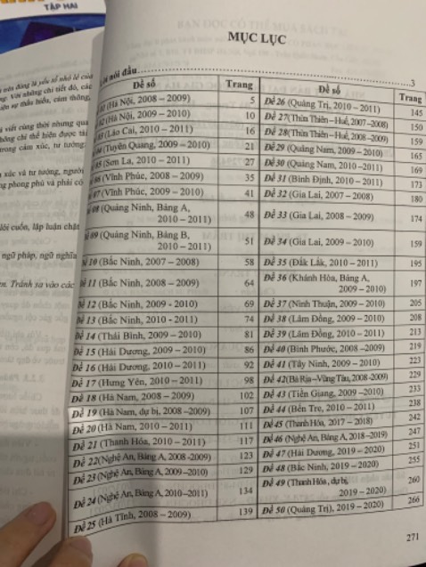 Đây là sách tuyển chọn đề thi HSG chứ không phải chuyên nha mng