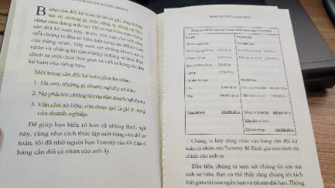 Tiki giao cực nhanh, đặt hôm trước sáng hôm sau đã có sách trên tay lun rồi


Về phần sách:
- Sách có nhiều chương, mà mỗi chương chỉ vài trang thôi nên đi khái quát thôi ạ
- Ở Bí quyết số 5, 6, 7 đơn giản hóa và dễ hiểu cho người mới tiếp cận Chứng khoán mọi người nên đọc để có cái nhìn tổng quát nhe
- Mình chỉ mới đọc qua 1 lần thôi, mà trang sách đã bung ra khá nhiều, hơi thất vọng ở chất liệu và keo của sách, mong nhà xuất bản cải thiện hơn ạ