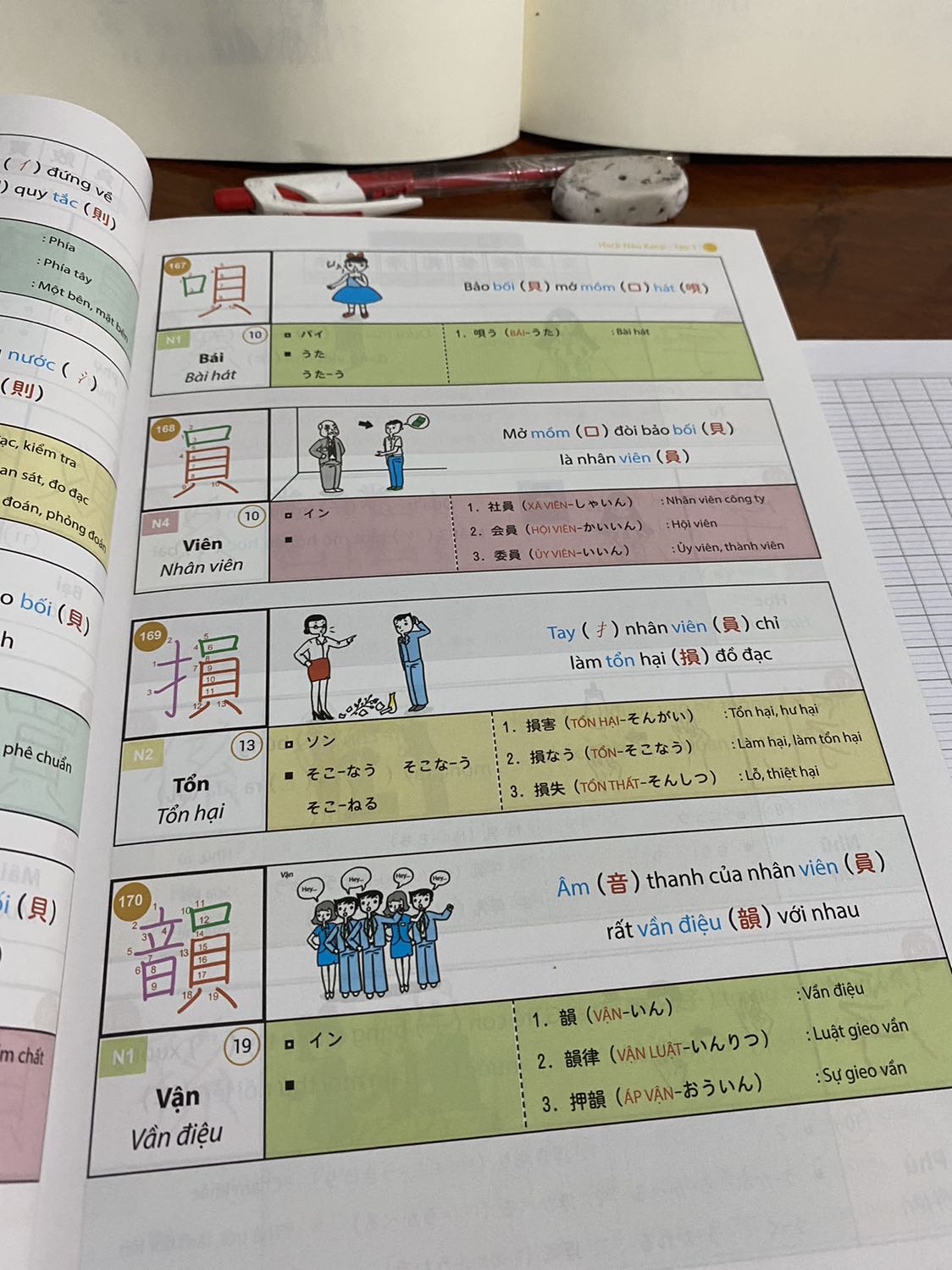 Sách tốt. Dễ học… có phần tra từ. Màu sách nhìn giống mấy sách của hs cấp 1 nên có hứng để học.