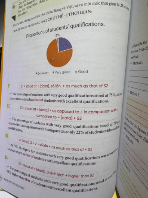 giải thích dễ hiểu, rất chi tiết,
màu sắc sách rất dễ thương
Giá tính ra rẻ hơn chỗ khác 1 ít và dc freeship khi mình mua cùng với 1 cuốn nữa