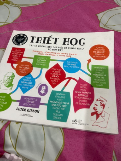 Nội dung sách rất hay giúp mở mang kiến thức , giao hàng nhanh Nội dung sách rất hay giúp mở mang kiến thức , giao hàng nhanh