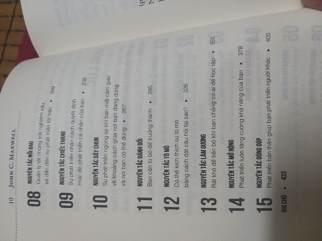 15 nguyên tắc gần như chân lí về phát triển bản thân.K nghi ngờ j đây là cuốn sách hay nhất và xuất sắc nhất trong việc phát triển bản thân.Các nguyên tắc có chủ đích,dây chun...là chắt lọc đúc kết nghiên cứu của tác giả như kim chỉ nam vĩnh cửu cho mọi ng