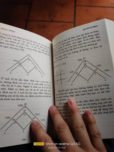 Chất liệu giấy kém. Có hiện tượng bị hơi mốc vàng ở tờ đầu tiên. Nói chung giá sách đắt quá nên bán 1 nửa giá bìa thì hợp lý hơn.