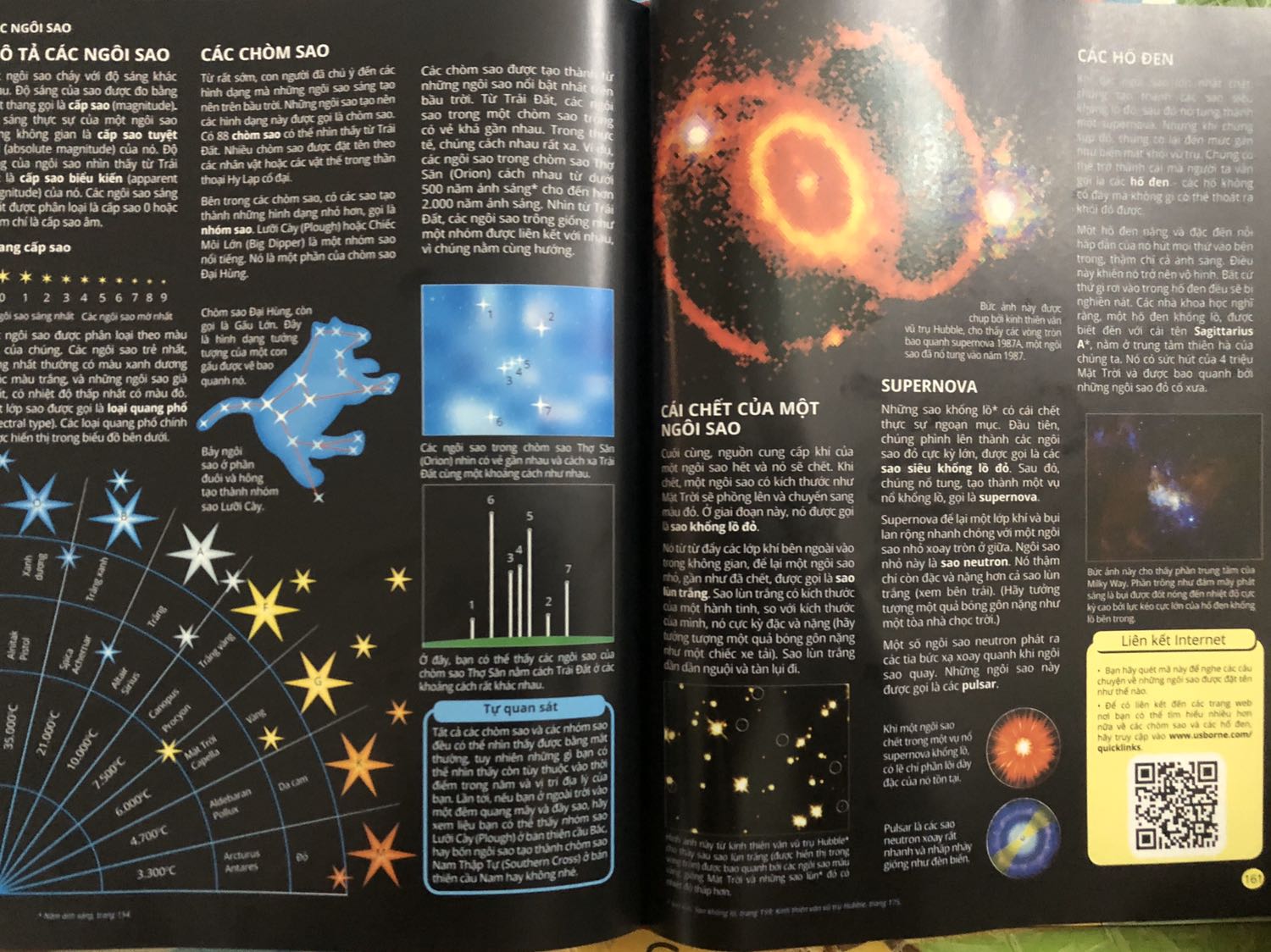 Sách in đẹp, có liên kết QR + internet phù hợp với b thích khám phá chuyên sâu
Ng lớn và trẻ nhỏ dùng đều hữu ích
Do hiện tại bé nhà m 2t
M để lại cho b nào cần, giá 255k
Sđt: ***