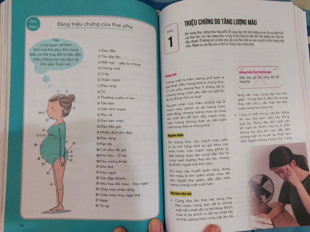 Mình lần đầu làm mẹ nên không có kinh nghiệm gì chia sẻ với mọi người, cũng không thể đánh giá được chuẩn xác nội dung sách. Nhưng cảm nhận của mình về sách rất tích cực. Đây là một trong những cuốn sách viết rất dễ đọc, không hàn lâm, không gây chán. Giấy in dày dặn, nhiều màu sắc, hình ảnh minh họa cho cảm giác đọc không ngán. Về nội dung, sách chia thành 10 chương đầy đủ nội dung từ lập kế hoạch chuẩn bị có em bé, thay đổi của mẹ trong 10 tháng thai kỳ, chế độ dinh dưỡng cho thai kỳ khỏe mạnh, hướng dẫn vận động tốt cho thai kỳ, các bệnh thường gặp khi mang thai, chăm sóc hậu sản, ... cho tới hướng dẫn chăm sóc em bé sau sinh cách bế, ẵm, tắm, thay tả,... Đầu mỗi chương sẽ có 1 bài *** trắc nghiệm nhỏ để kiểm tra hiểu biết bản thân về vấn đề sắp bàn tới giúp mẹ đánh giá được mình biết được bao nhiêu về quá trình làm mẹ phía trước, cuối mỗi chương sẽ tóm tắt ngắn gọn để ghi nhớ lại thông tin. Theo mình cuốn sách rất bổ ích, đọc sách mình an tâm hơn để sẵn sàng làm mẹ.