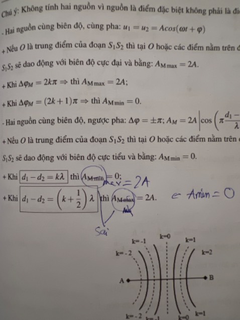 Sách về hình thức thì đẹp, nhưng về nội dung thì có vài chỗ hơi không ổn. Mới kiểm tra thử phần sóng cơ thì thấy sách viết sai một xíu ở công thức. Còn phần điện thì các ví dụ đều bị đánh máy thiếu hết. Vd như ngay bài tập đầu tiên của điện xoay chiều, đề in thiếu dấu căn ở chỗ 50 căn 3 và in thiếu dấu phân số ở 1/2 pi, làm cho đề trở thành 503 và 12pi nên tính số ra lớn khủng khiếp. Kiểm tra thêm thì thấy nhiều bài bị in thiếu tương tự. Mong thông tin của mình hữu ích ạ.