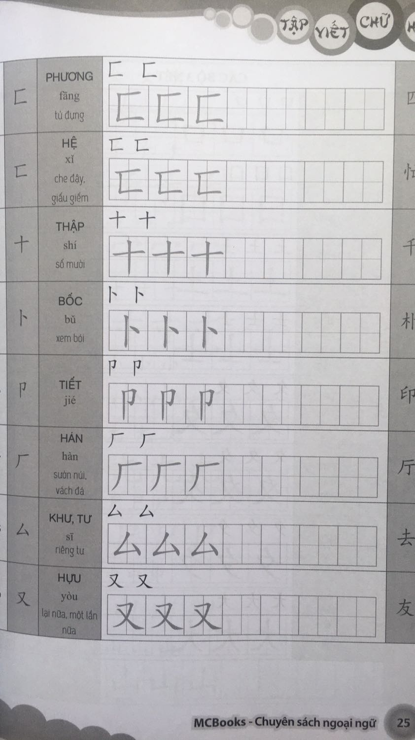 Sách dễ đọc hiểu dễ viết theo, luyện chữ rất tốt.