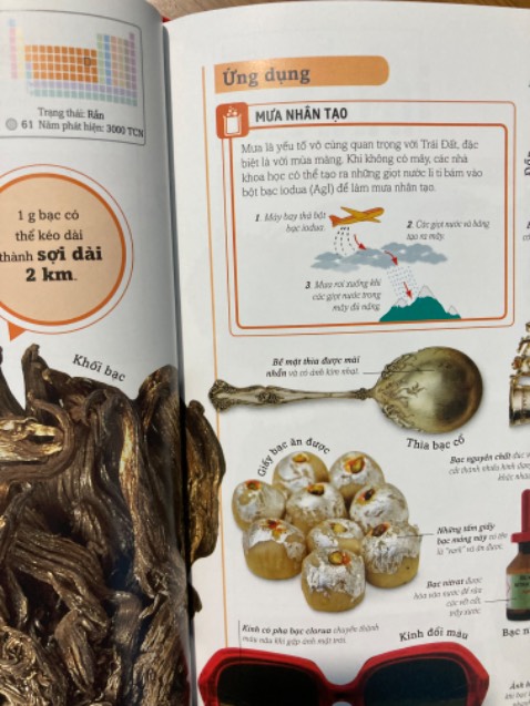 Phiên bản Tiếng Việt được dịch từ sách của NXB Dorling Kindersley Anh Quốc. Đã được cập nhật rất nhiều thông tin mới, thực tế hữu ích. Hình ảnh rõ nét, đẹp, trình bày ngắn gọn, súc tích, hấp dẫn… Thật đáng đồng tiền bỏ ra. Cảm ơn Tiki nhé!