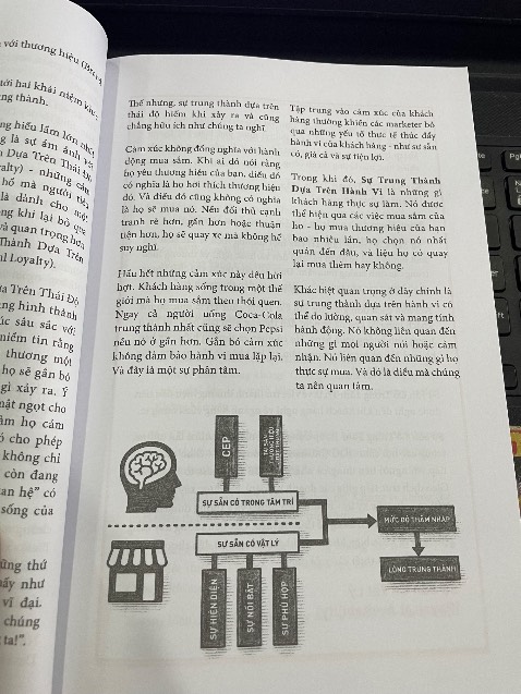 Sách đẹp, bìa và trang con cũng đẹp, giấy chất lượng. Chưa đọc hết nhưng thấy khá hấp dẫn về cách bố cục cũng như dẫn dắt nội dung