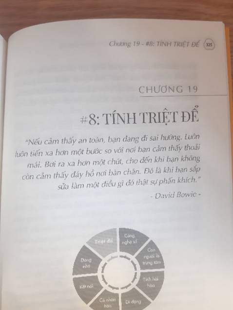 Mình rất thích sách của Giver nên cuốn này mới ra là hốt ẻm về luôn, một cuốn sách về chủ đề kinh doanh nhưng không khô khan mà lại khá dí dỏm và có nhiều bí kíp được chia sẻ vô cùng hữu ích cho bất kỳ ai đang làm chủ một cửa hàng dù lớn hay nhỏ.
Xin cảm ơn!!!