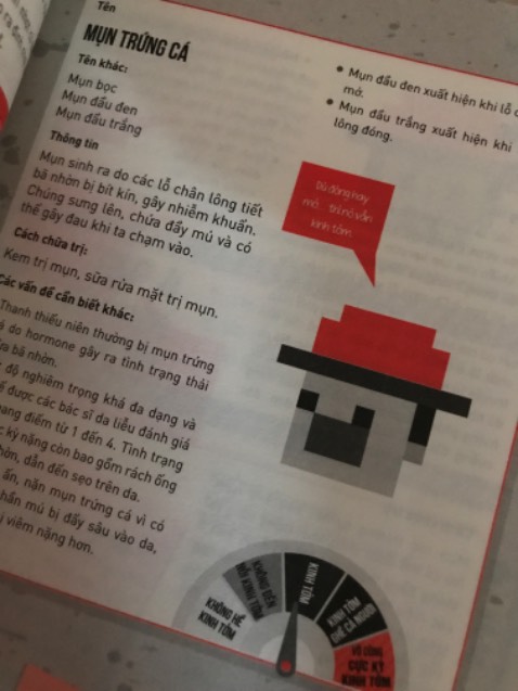 Cá nhân mình không thích quyển sách này. Về mặt nội dung mình thấy ổn, cung cấp đủ các kiến thức cơ bản cho người ko có chuyên ngành. Tuy nhiên vấn đề là nằm ở lời văn hoặc do cách dịch, đưa ra thang đo kinh tởm, mình cứ thấy việc này nó sai sai, ai có khiếm khuyết nào đó trên cơ thể khi đọc sẽ dễ cảm thấy bị xúc phạm. 
Mình cho 2 sao là vì cách diễn đạt nội dung khiến mình ko thoải mái, còn lại mọi thứ đều tốt Cá nhân mình không thích quyển sách này. Về mặt nội dung mình thấy ổn, cung cấp đủ các kiến thức cơ bản cho người ko có chuyên ngành. Tuy nhiên vấn đề là nằm ở lời văn hoặc do cách dịch, đưa ra thang đo kinh tởm, mình cứ thấy việc này nó sai sai, ai có khiếm khuyết nào đó trên cơ thể khi đọc sẽ dễ cảm thấy bị xúc phạm. 
Mình cho 2 sao là vì cách diễn đạt nội dung khiến mình ko thoải mái, còn lại mọi thứ đều tốt