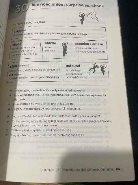 Cuốn này tổng hợp sự khác nhau giữa những từ cùng nghĩa. 
Sử dụng đúng cách trong ngữ cảnh.
Nên xem là tài liệu tham khảo thêm chứ cũng thực sự không cần thiết.