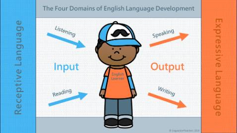 Sách của thầy Tú Phạm IELTS