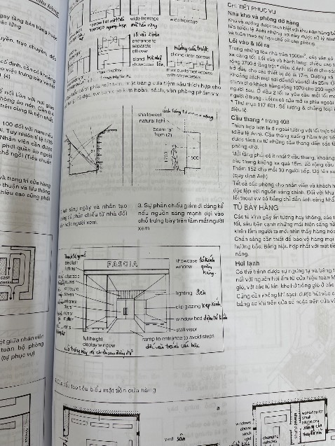Sách photo. Có ghi chữ. Chất lượng quá mờ