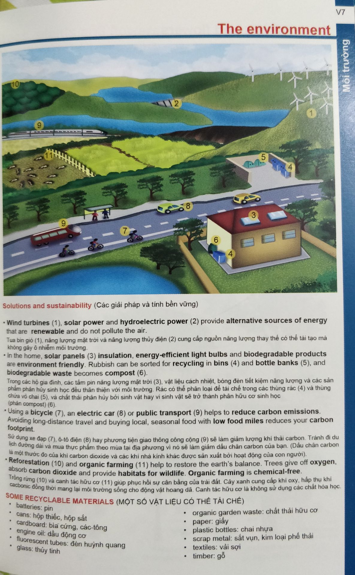 Sách chữ nhỏ, đặc biệt phần Visual Vocabulary chữ rất nhỏ rất khó đọc dù nội dung hay và có màu. Phù hợp những ai thích sách nhỏ gọn và có đôi mắt khoẻ.