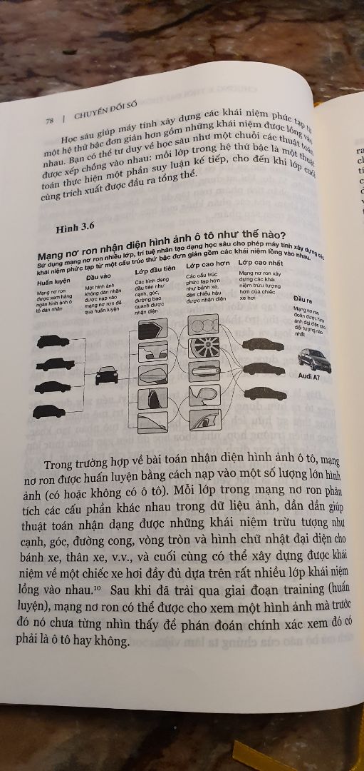 Mình chưa đọc được, chỉ đọc giới thiệu. Sách đẹp. Mình chưa đọc được, chỉ đọc giới thiệu. Sách đẹp.