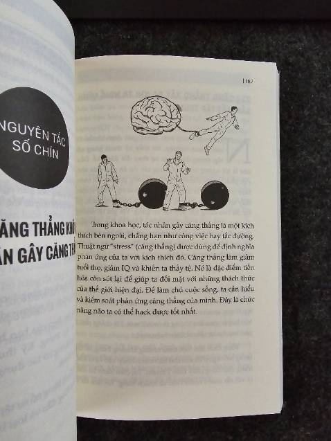 Sách gồm các tiêu chí rõ ràng, dạng bài tập. Có nhiều thông tin đáng suy nghĩ !!!