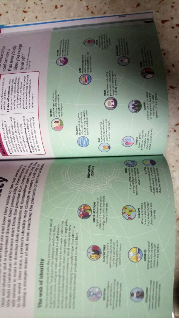 this book is a masterful piece of art for anyone who find themselves venturing into this kind of territory when it comes to psychology. Minus some few feminist pushing agendas in the nationalism section. Overall, it's a good read