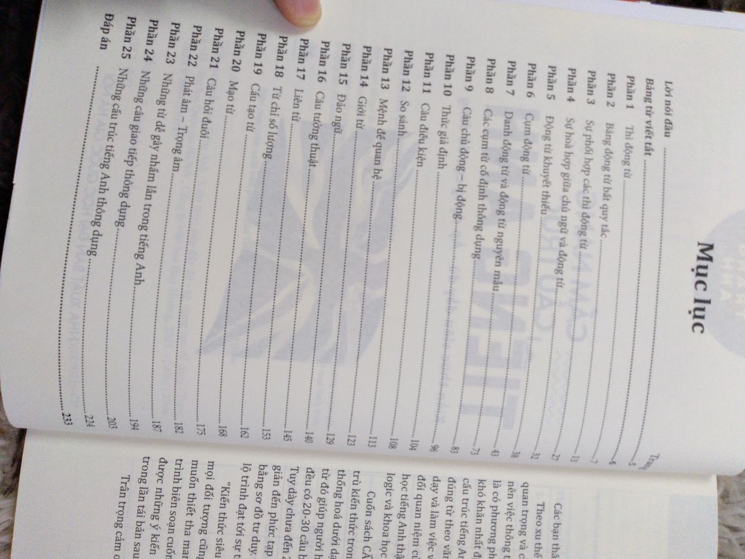 Sách của cô Trang Anh thì lúc nào cũng trên cả tuyệt vờiii, ship cực nhanh, mình đặt sáng hôm 15/4 mà sáng ngày hôm sau đã giao tới!!
Sách không bị móp méo chỗ nào hết, mới toanh luoon=))
Quyển này có 25 chuyên đề ngữ pháp thông dụng được trình bày theo bảng hay mindmap siêu dễ hiểu và sau mỗi bài thì có bài tập để cb làm và đáp án cuối sách, sách cũng rất thích hợp cho những ai tự học nha!