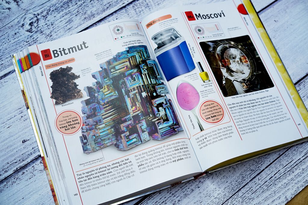 Sách in đẹp, lần đầu nhìn thấy hình ảnh minh hoạ các nguyên tố hoá học mà ngày xưa mình học chay nên thích ngay. Cuốn sách tham khảo nên có với những thông tin về nguồn gốc & ứng dụng các chất dễ hiểu, trực quan. Dịch vụ giao hàng & giá bán Tiki tốt.