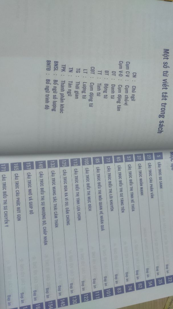 Nội dung vài chỗ có phần bất hợp lý nhưng chung quy thì sách vẫn khá ok.