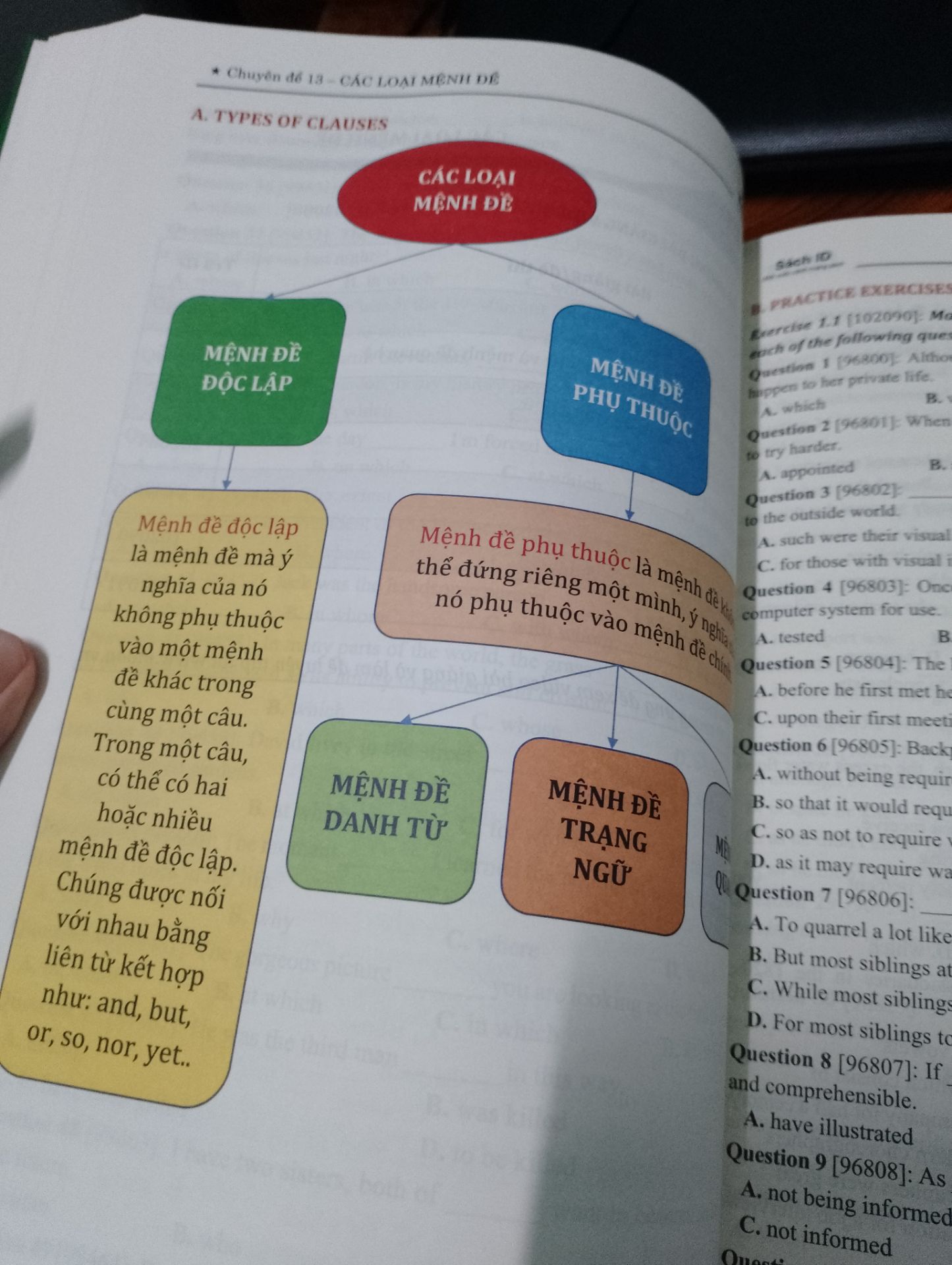 lần đầu mua của shop rất chi là OK nha, sách chính hãng đàng hoàng. Nhưng mà e góp ý một xíu là shop nên gói thêm một lớp chống sốc nữa. Cũng may giao tới ko sao chỉ hơi nhăn ở một góc nên bỏ qua, sách dày lắm, in chữ rõ ràng, trả id cũng đơn giản nên mua nhen