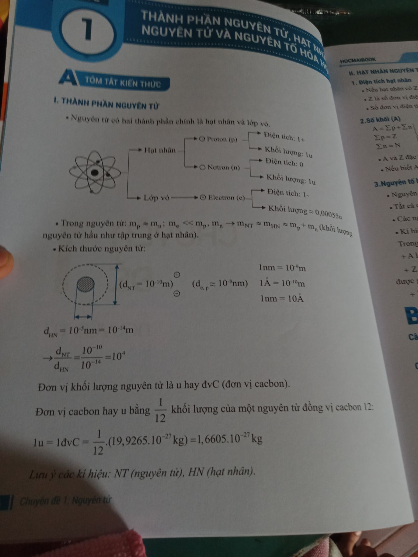 sản phẩm tốt chất lượng chất giấy cũng tốt giao hàng nhanh
