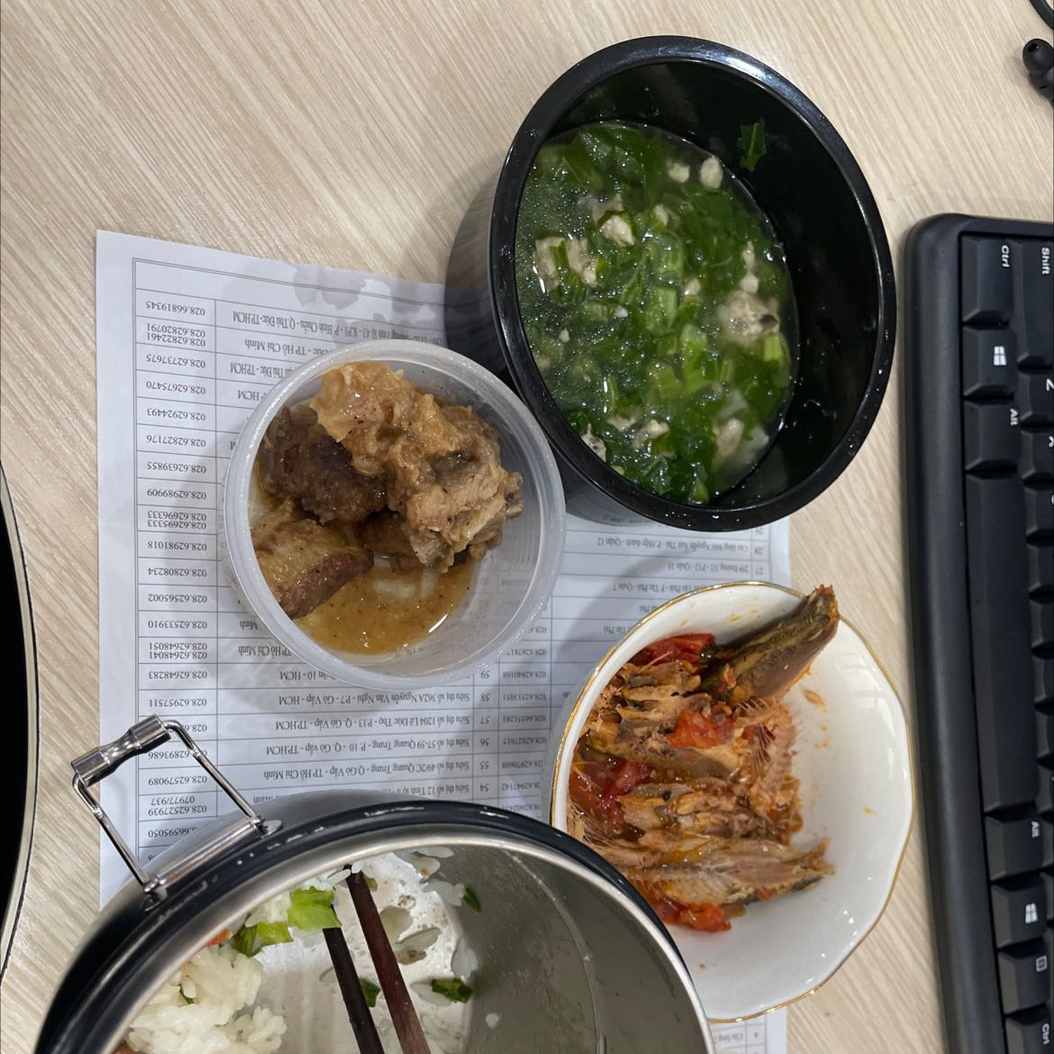 Nhỏ gọn, hơi ít ngăn nhưng hợp lí