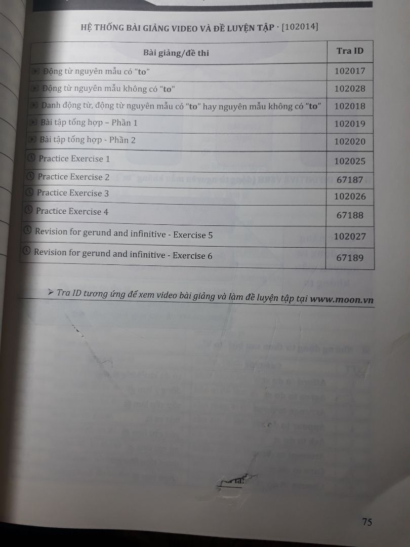 Moon ơi, sách của mình bị vậy nè moon. Không biết bên phía moon có ý kiến gì không ạ? Mình có quay cả video unboxing có thể mình sẽ gởi moon sau nhé. Thật tiếc nhưng mình có chút không hài lòng ạ.