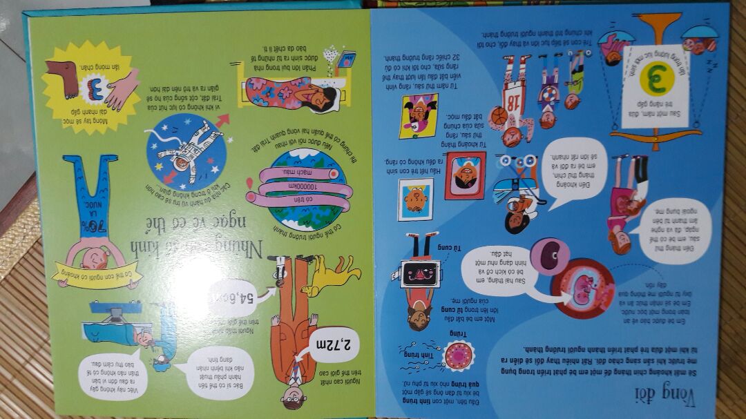 Sách có thiết kế thú vị. Trang sách được mở rộng khiến trẻ thấy thích thú. Nội dung phù hợp với trẻ em. Sách như giải đáp được những thắc mắc, tính tò mò bấy lâu. Hình minh họa rõ ràng, cụ thể rất dễ hiểu.