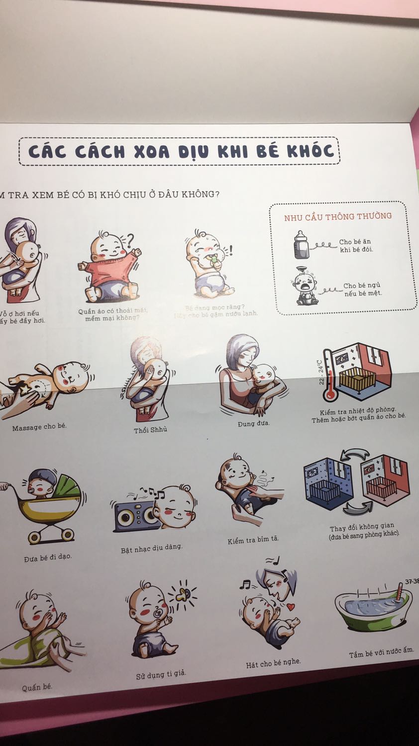 Làm mẹ lần thứ 2 rồi nhưng mình vẫn còn nhiều lúng túng khi nghe góp ý theo kinh nghiệm của mọi người về chăm sóc và lắng nghe bé. Thật không biết ai đúng - sai, khoa học hay cảm tính, cho nên 3 cuốn sách này với mình như một vị bác sĩ tâm lí vô cùng dễ thương và tận tình giúp mình chuẩn bị đón em bé vào 3 tháng tới. Thật sự cảm ơn tác giả và Nhà xuất bản đã tạo nên những cuốn sách này. Giấy không trắng loá, dễ đọc, sờ bìa và giấy đều rất thích, cảm giác khi đọc rất dễ chịu. 
Nhất là giao hàng cực kì nhanh ??