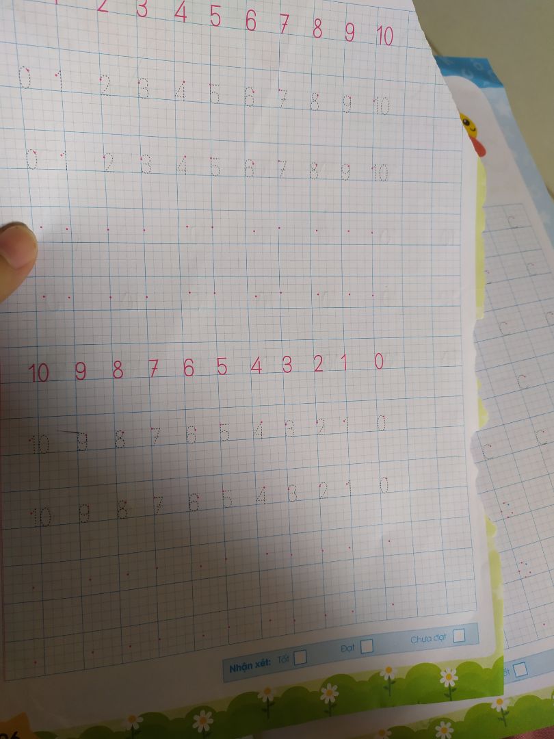 giấy rất mỏng và dễ rách, con mình chỉ sơ ý là rách cả tờ, viết bình thường ko ấn lắm mà vẫn có vết in sang trang khác, ko phù hợp cho các bé mới bắt đầu chưa đc khéo léo