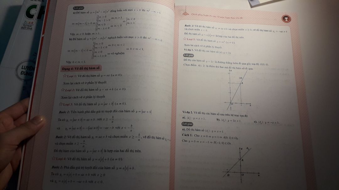 Sách cực đẹp,chắc chắn,mình đang ôn thi tuyển sinh vào 10 nên mua quyển này về học,giao hàng nhanh thần tốc luôn,tối hôm qua mình đặt mà trưa nay đã nhận được hàng rồi?