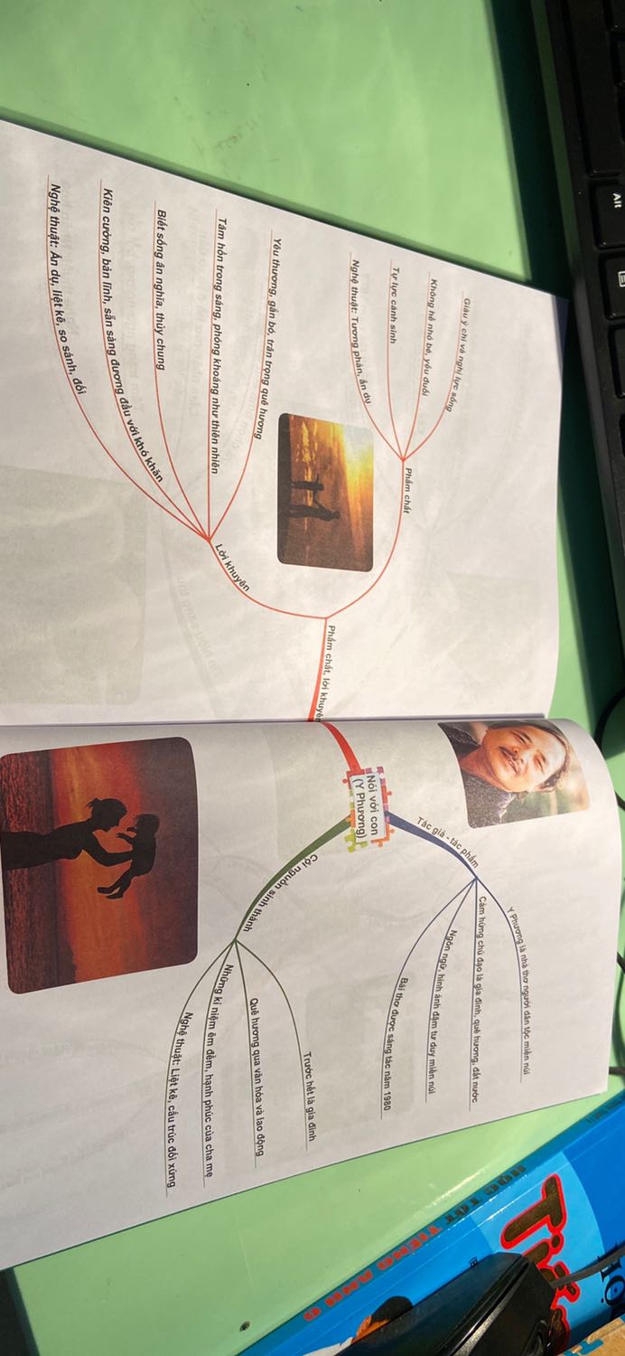 Sách về rất nhanh. Đặt tối hôm trước mà hôm sau đã nhận được hàng. Vì quyển này nhỏ và mỏng hơn 2 quyển kia nên k bị nhăn hay long gáy sách. Rất mong tiki xem xét lại khâu đóng gói. Đóng gói rất ẩu. 
Hài lòng vì sách trình bày đẹp, bắt mắt. Chất lượng giấy và in ấn rất, rõ chữ.
Nội dung thì chỉ là kiến thức căn bản thôi. K có gì mới mẻ đâu.