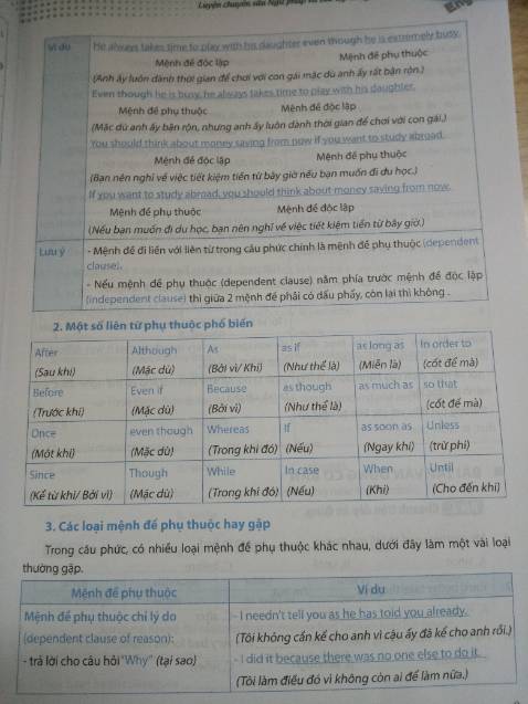 Sách rất hay và chi tiết nhé. Giao hàng nhanh. Giá rất hợp lý 😍😍