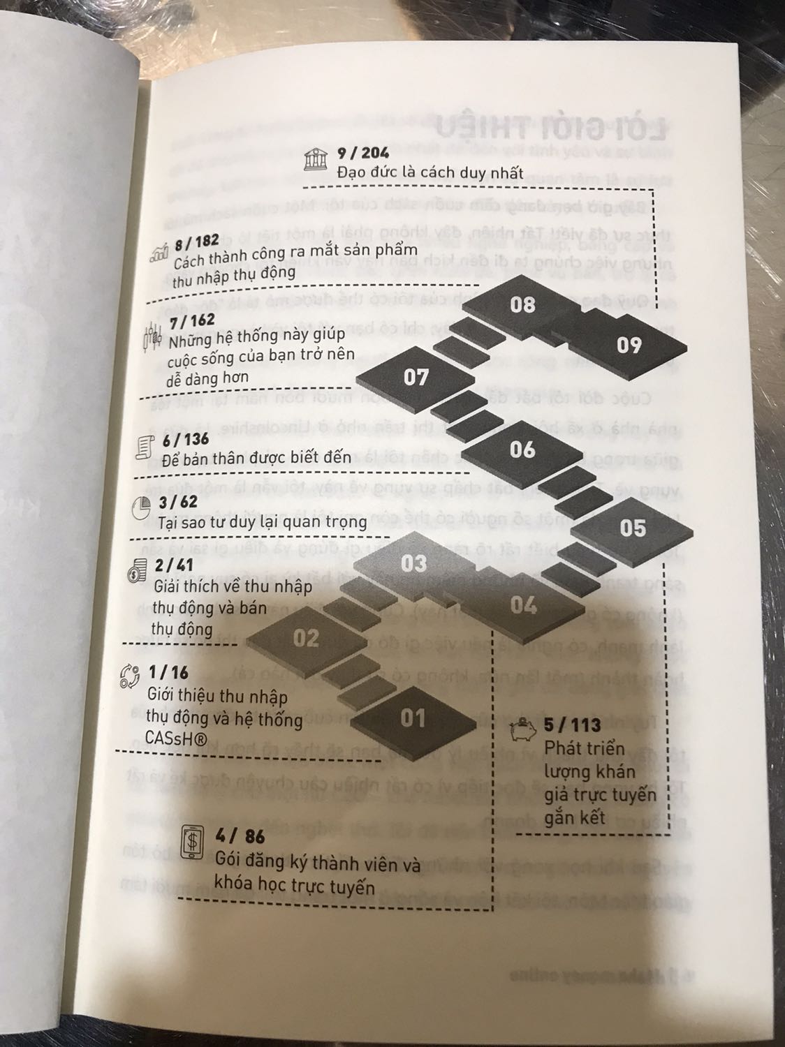 Quá xứng đáng với tiền bỏ ra.

Giao hàng: tối đặt, 8h30 sáng hôm sau là Tiki giao tới.

Nội dung sách: viết theo lối kể chuyện, gần gũi, đọc thấy góp nhặt được ý tưởng hay. 

Mới đọc được 83 trang, còn nhiều điều hay đang đợi mình. 

Chúc mọi người thu được kiến thức hay khi đọc sách.