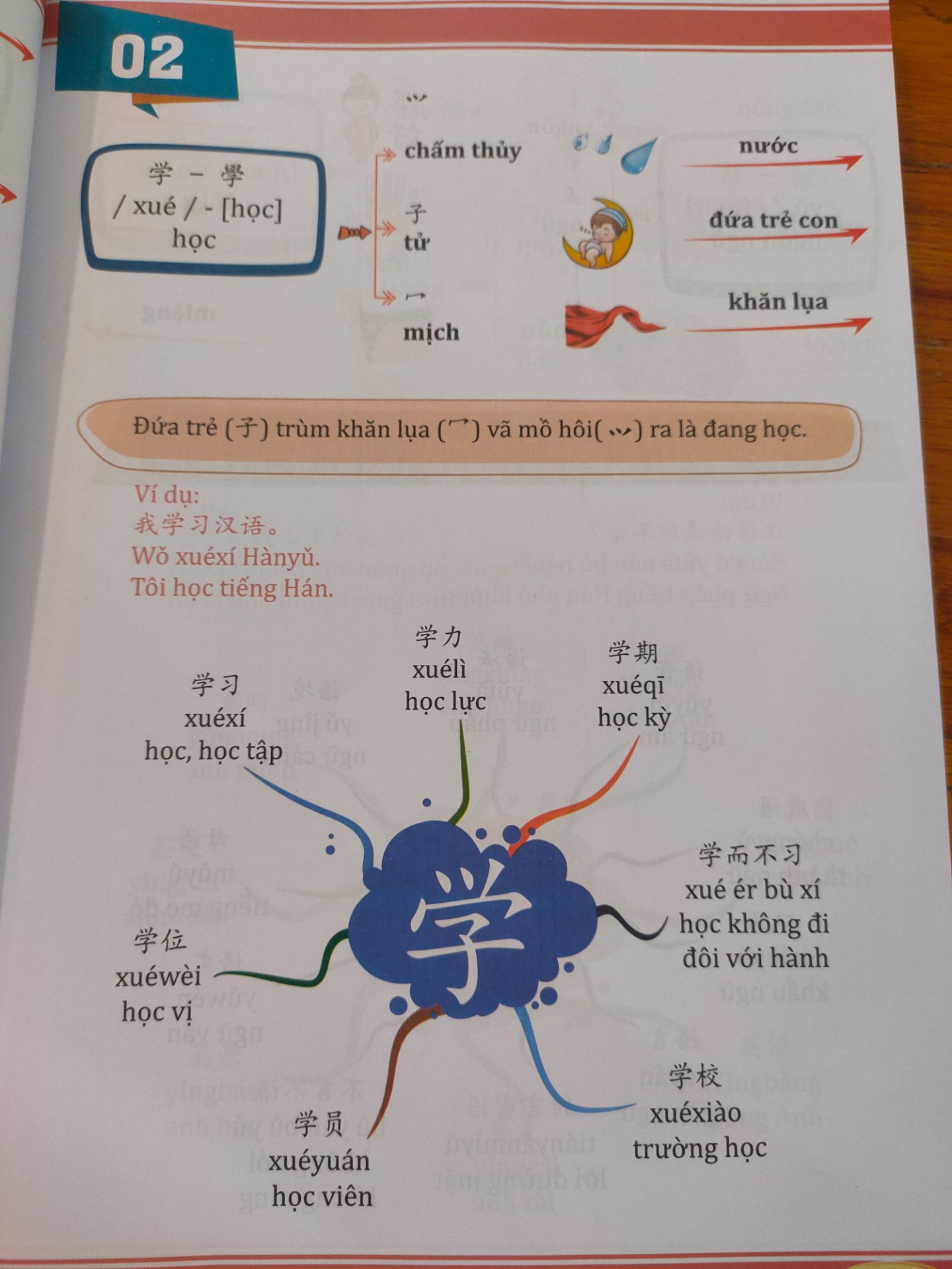 Giao hàng rất nhanh, đóng gói chắc chắc, chắc đến nỗi mở đau cả tay. Sp giống như mô tả nhưng shiper rất gắt và quát lại người mua Giao hàng rất nhanh, đóng gói chắc chắc, chắc đến nỗi mở đau cả tay. Sp giống như mô tả nhưng shiper rất gắt và quát lại người mua