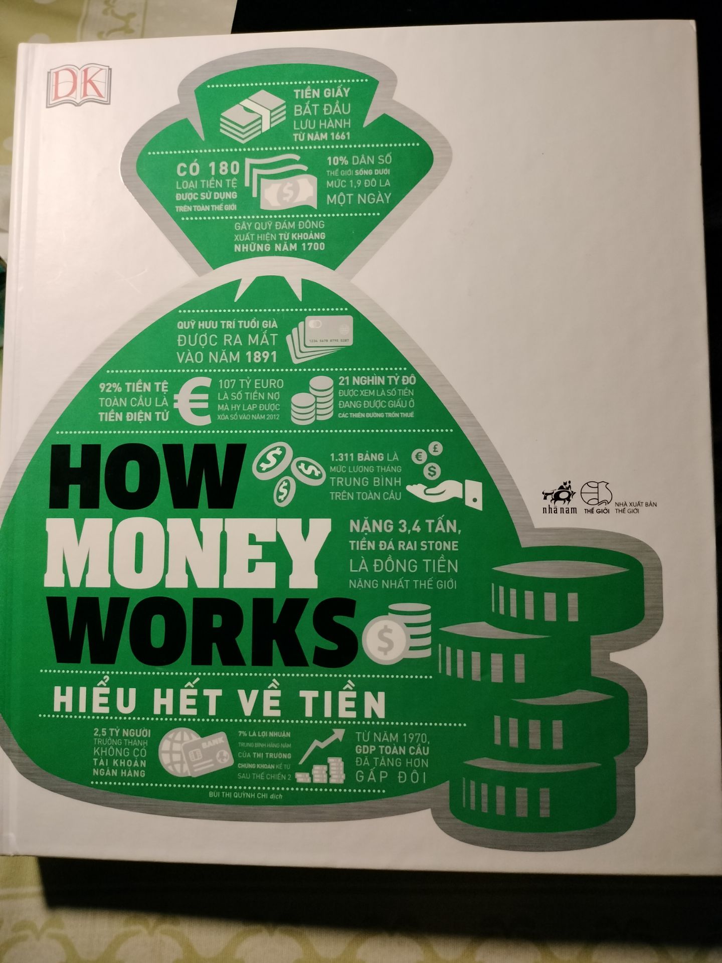 Ban đầu có bọc mà mình đã mở trước khi chụp ảnh rồi, hehe, Fahasa chuae bao giờ làm mình thất vọng. Có được một cuốn sách phổ cập kiến thức như thế này mình mừng lắm, lật xem mục lục mà sung sướng vì biết sắp được làm quen và hiểu những khái niệm đã luôn là dấu chấm hỏi lớn nối đuôi với mình. Chi vài trăm nghìn để hiểu về tiền bạc của nền kinh tế và do chúng ta tạo ra sau này theo mình là rất đáng giá vậy
