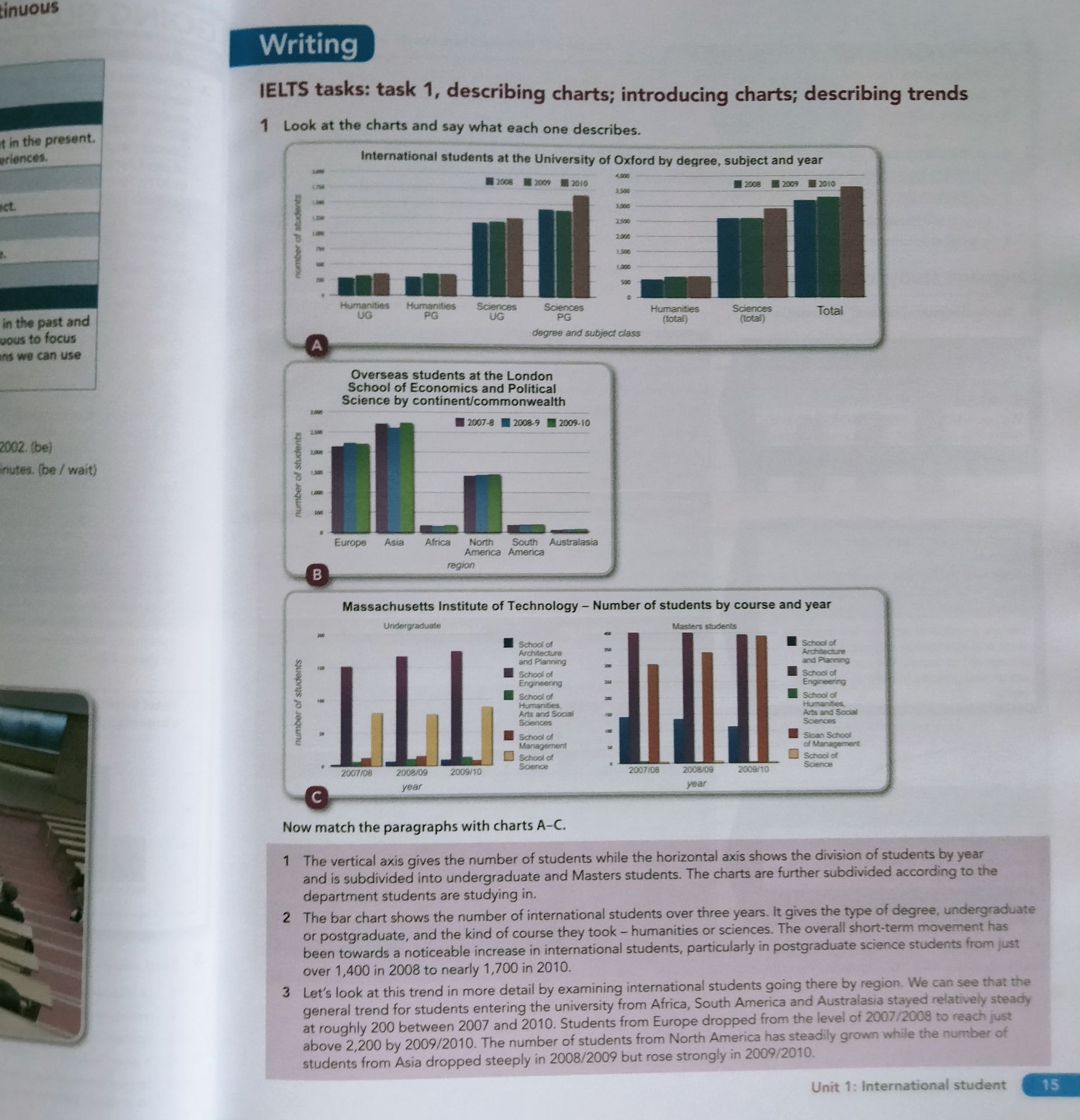 1- Ưu điểm
- Dịch vụ: Giao hàng nhanh, đặt hôm nay qua hôm sau đã tới dù thời tiết xấu ^=^
- Sản phẩm: 
  + Sách dày (175 trang).
  + In màu rõ nét, sử dụng giấy bóng.
2- Nhược điểm:
- Dịch vụ: Sản phẩm không có bọc chống xóc, chỉ cho sách vào hộp đóng lại nên quăn mép khá nhiều.
- Sản phẩm: 
  + Sách có hiện tượng gợn sóng (chắc do để lâu ngày hoặc dính ẩm).
  + Sách không có đĩa CD để nghe, hình như phải mua riêng :(
Nói chung là với giá săn sale hời như vậy thì mình cũng không phàn nàn nhiều, mong những lần sau mua sách, đặc biệt là sách ngoại văn, Tiki sẽ chú trọng hơn!!!
