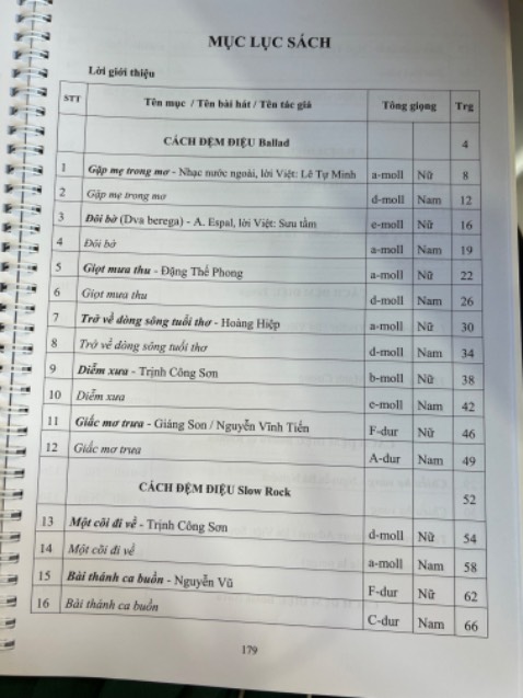 Tốt. Sách đẹp.