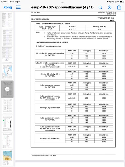 Ko vừa xe mình, tiếc quá shop