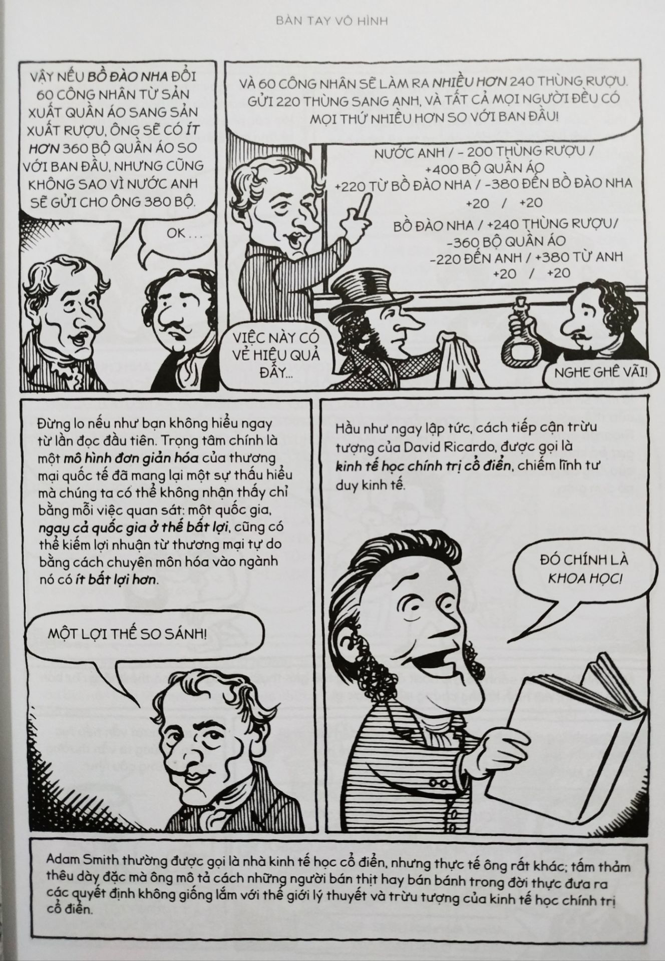 Nội dung cuốn sách rất tốt, trình bày đẹp, chất lượng giấy tốt, bookcare chấp nhận được. Cuốn sách trình bày khá sinh động và hóm hỉnh, dễ hiểu cả với những người bắt đầu tìm hiểu về kinh tế học như mình. Tuy nhiên mình chỉ cho 4 sao vì chất lượng dịch thuật chưa tốt lắm, nhiều đoạn dịch khá khó hiểu, có lẽ đây là lần xuất bản đầu tiên nên chưa được kiểm định và sửa lỗi.