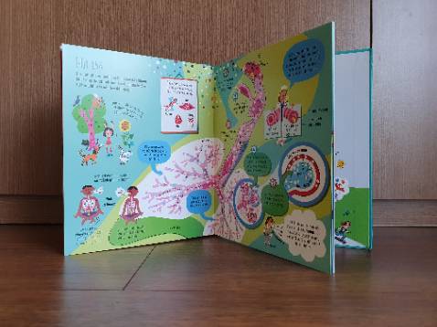 Thật sự cuốn sách gây ấn tượng mạnh khi trẻ tiếp nhận thông tin hình ảnh, dữ liệu trong từng trang sách :)