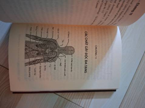 Lúc thấy tựa sách thì mình mua ngay, sách rất đáng đọc nha, về chất độc màu da cam