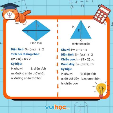 Giao hàng nhanh nhưng giống đểu, cây lùn tẹt mà ko ra hoa, ra quả