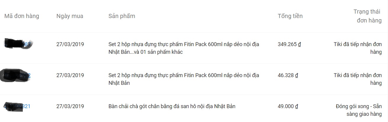 Hôm trước mình có đặt shop 3 set hộp nhựa, hôm nay đặt thêm 5 set nữa (vì hôm trước đặt quá 3 set thì shop báo hết hàng), cùng với 2 món khác của shop. 
Vậy mà đơn hàng bị tách thành 3 đơn, giao 3 lần. 
Tại sao cùng là hàng của shop, mà phải giao lắt nhắt vậy? 
Ko phải ai cũng có đủ thời gian để ngồi 1 chỗ đợi shipper tới gọi để nhận hàng đâu. 
Shop và tiki nên xem lại kiểu làm ăn này. Đúng chán!