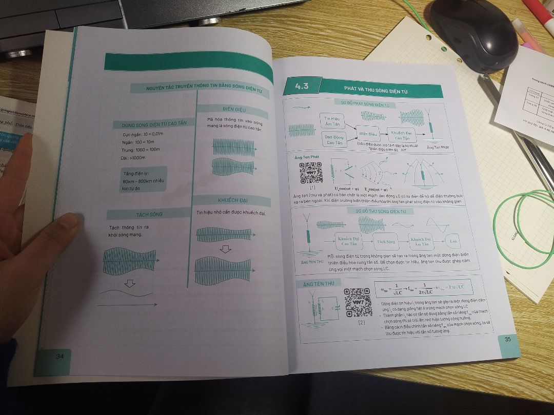 sách hệ thống kiến thức khoa học, thích hợp với ai học tốt bằng hình ảnh. chỉ là những kiến thức cơ bản nên dùng để học thi tốt nghiệp (không phải môn xét đại học) hoặc đánh giá năng lực mình nghĩ okk