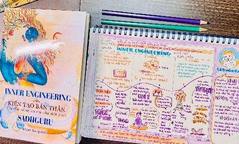 Cách sống vui khoẻ, hạnh phúc do chúng ta tạo ra 
Hiểu về nghiệp khoán, hãy sống có ý thức 
Hành động có chủ đích để bớt gây nghiệp